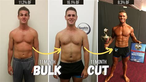 6 Month Skinny to Muscular Transformation – A Success Story